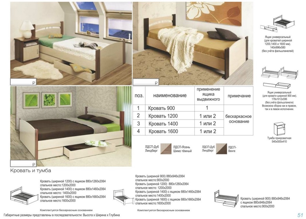 Кровати с ящиками производителя Олмеко Мебель