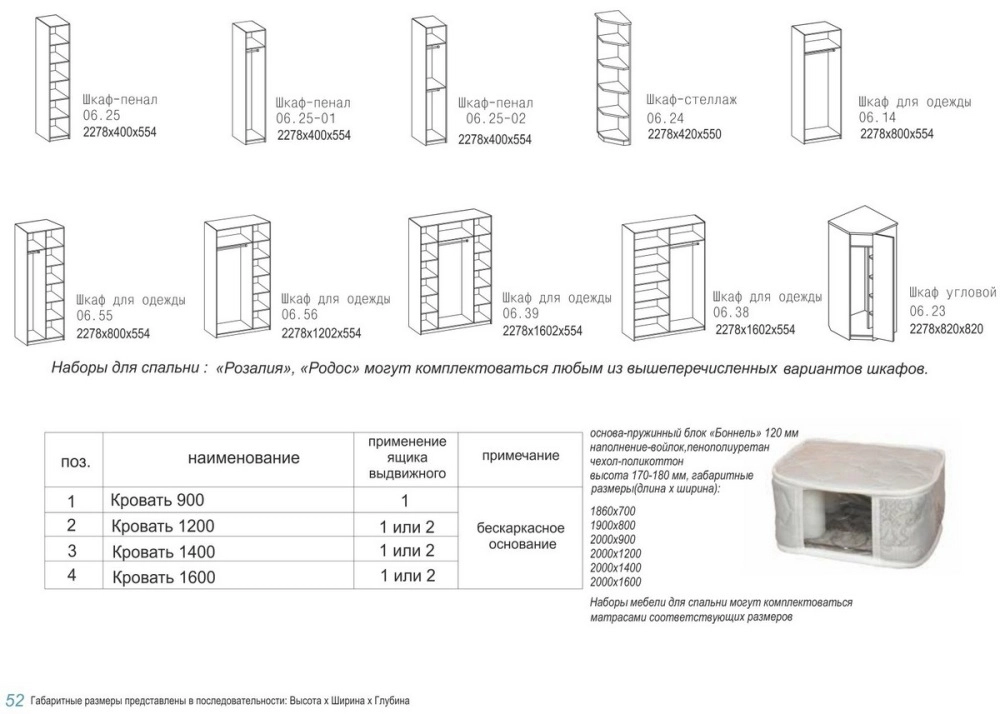 Шкафы для спальни производителя Олмеко Мебель