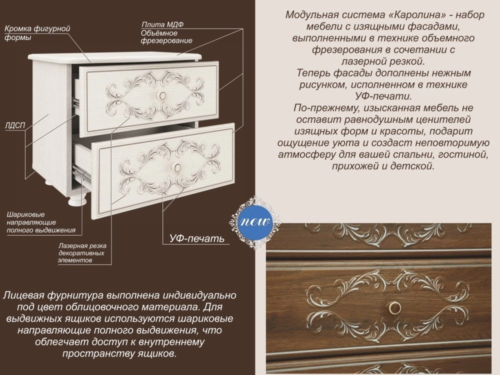 Фасад мебели Каролина купить в Браславе Олмеко Мебель