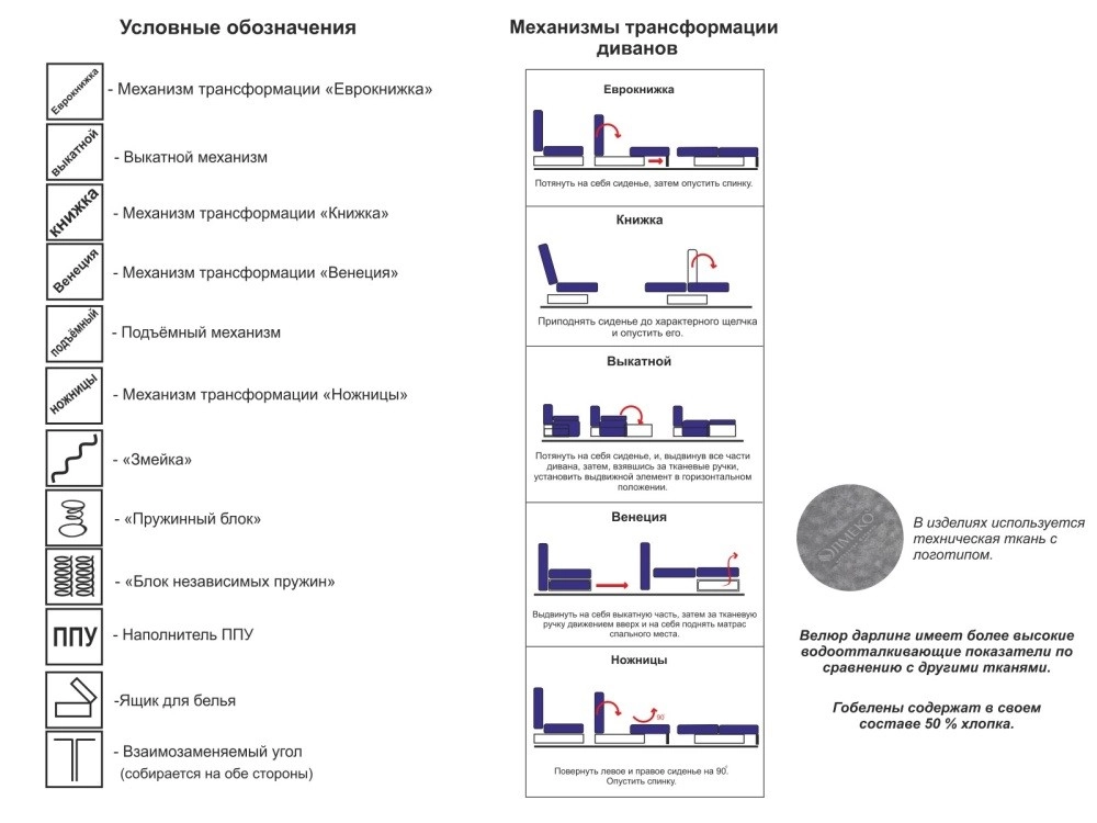 Механизм трансформации Олмеко мебель в Браславе. Цена